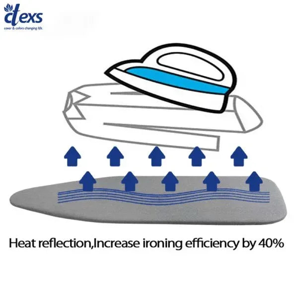 Ironing Stand Board Cover